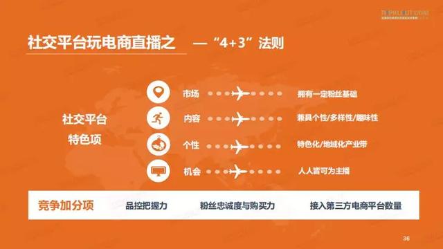 在快手卖货真的能赚钱吗加入电商趋势盈利之道