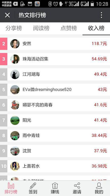 真的能靠分享文章赚钱吗