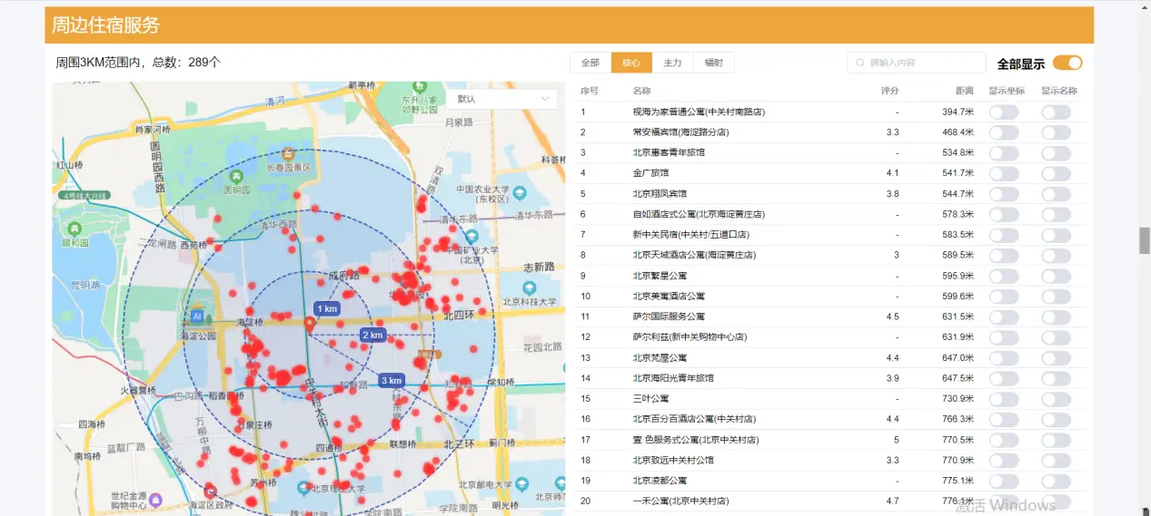 在北京开展家政公司盈利前景如何