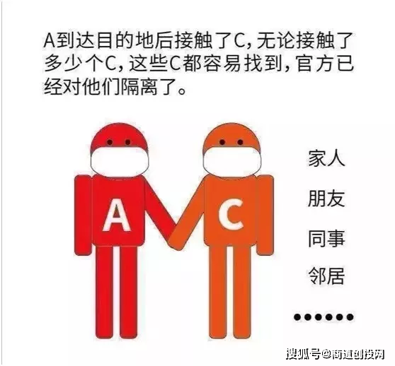 出门赚钱还是在家躺尸哪个更值得