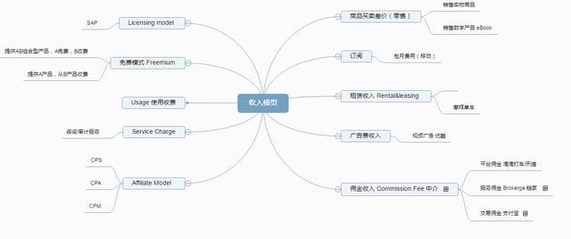 非洲开设医院盈利前景如何当地就医费用高昂吗