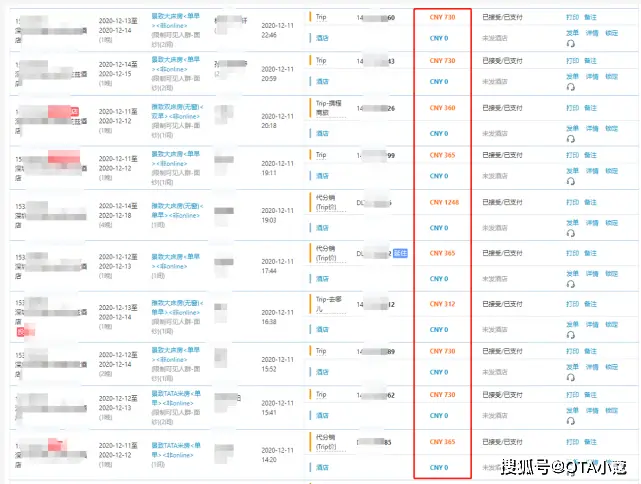 零收益生意去年表现如何盈利为零的生意经得研究吗
