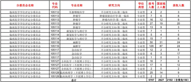 南京医学美容医院盈利状况如何医美效果真的好吗
