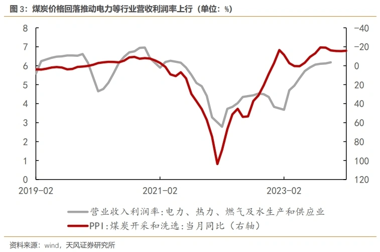 黄沙生意真的盈利丰厚吗探究其中利润大小