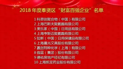 如何用800元创造更多财富