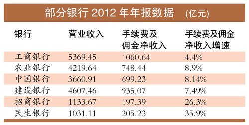烟酒销售盈利几何探究卖烟酒工作的真实状况