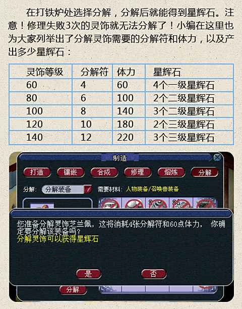 分解灵饰真的能赚钱吗收益如何计算