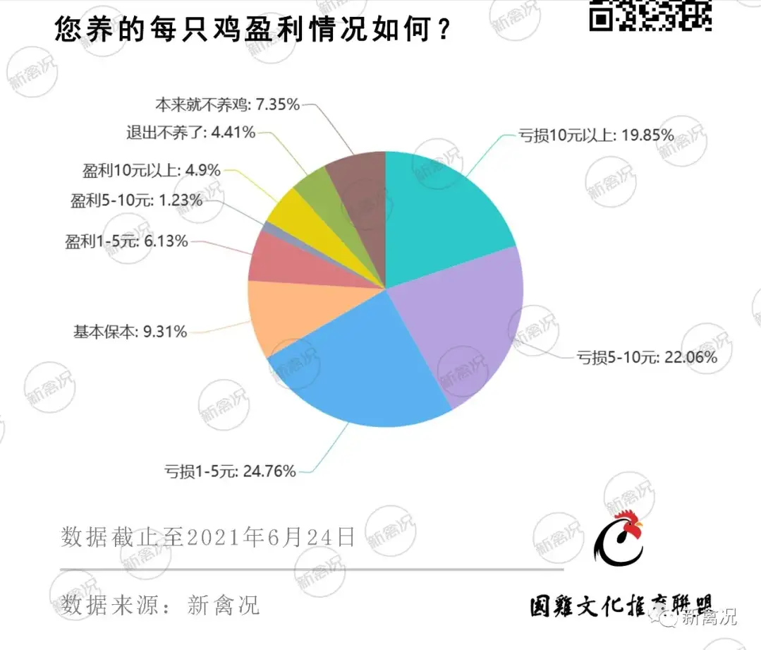 市场不稳是盈利唯一途径探讨市场是否会失效