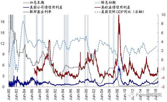 哪些行业前期投资小后期收益却能翻番