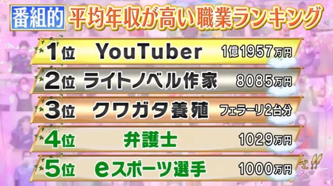 在日本赚钱哪些工作最吃香