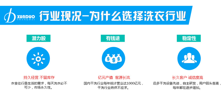 加盟去哪儿网真的能赚钱吗