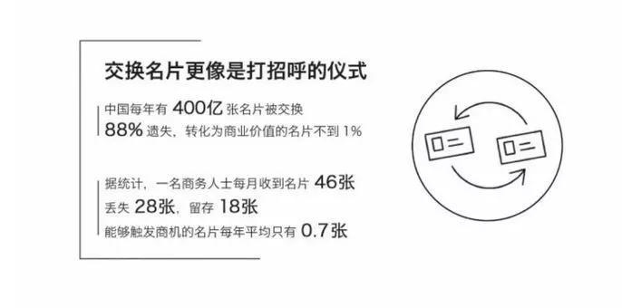 如何巧妙运用身边资源实现赚钱与成功