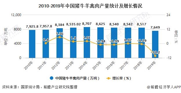 哪些行业在发达国家赚大钱热门行业有哪些亮点