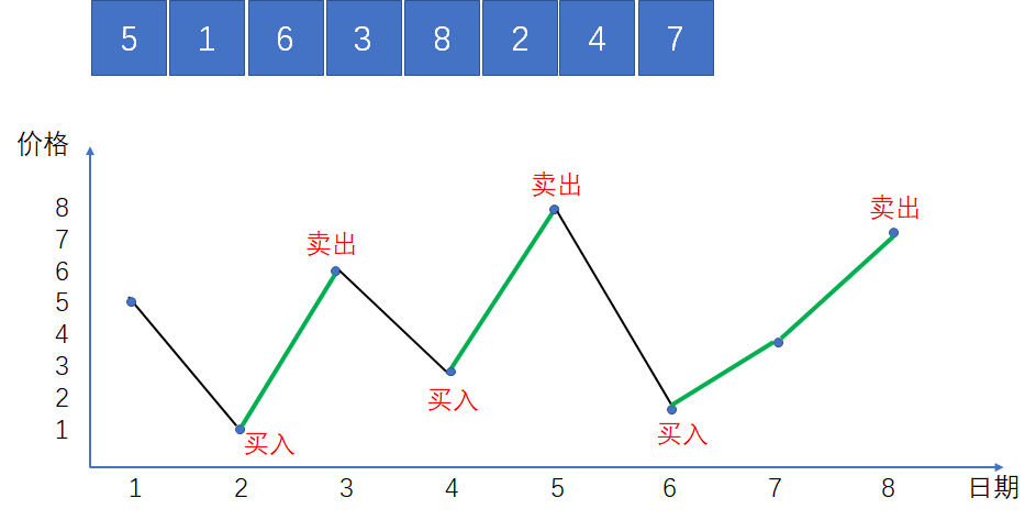 冰晶画如何盈利探究其制作原理与收益潜力