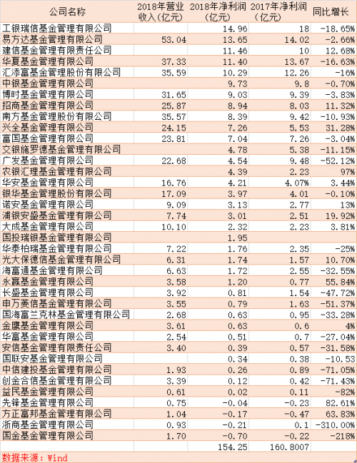 韩国代购真的能盈利吗一次赚取数万元是否可行