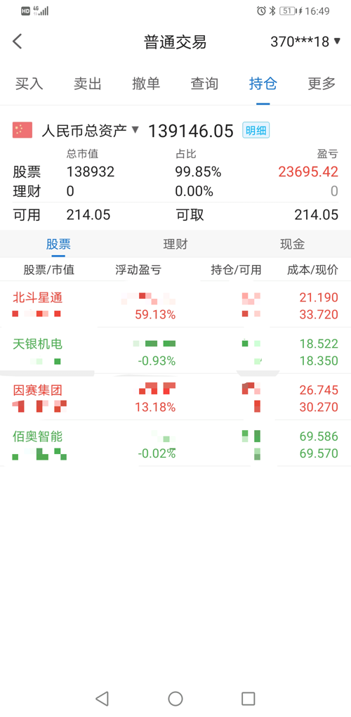 哪些行业去年无需成本快速赚钱如今依旧可行