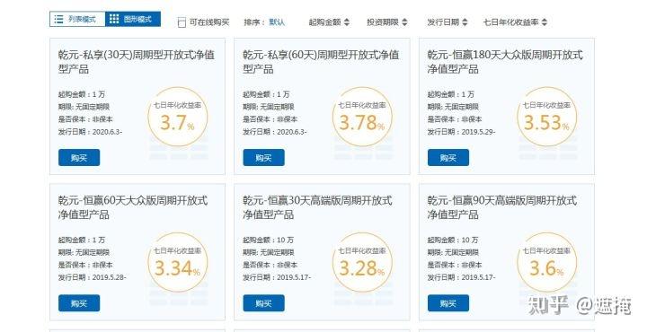 如何用10万闲钱投资生财三大赚钱策略揭秘