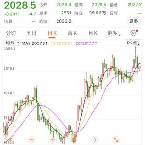 黄金首饰销售真的盈利吗能否通过黄金赚取收益