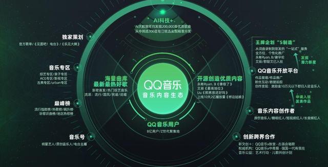 音乐作品如何实现盈利哪些平台助力音乐创作赚钱