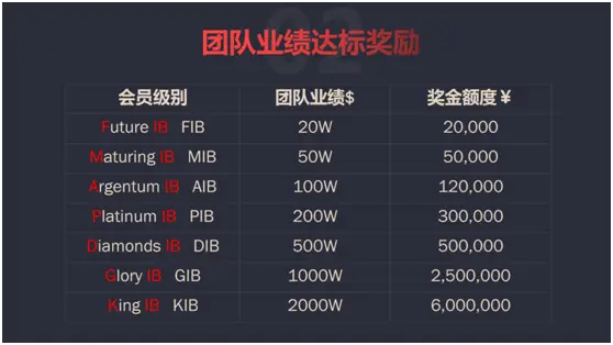 哪些视频平台赚钱快且稳定最快收益解析