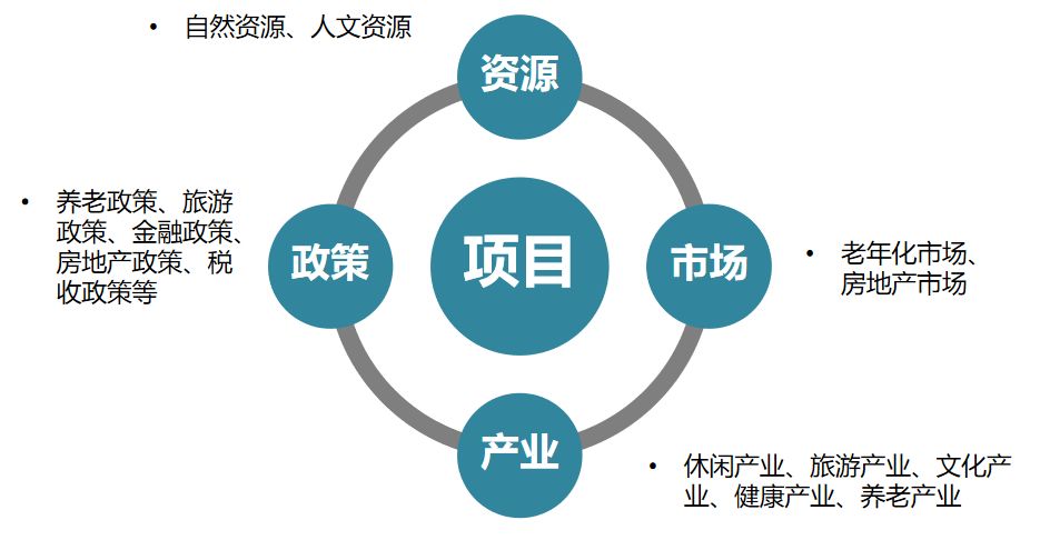 如何有效运营养号并实现盈利养号真正的含义是什么