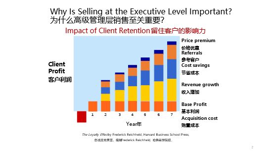 石料销售真的能盈利吗知乎上的真实案例分析