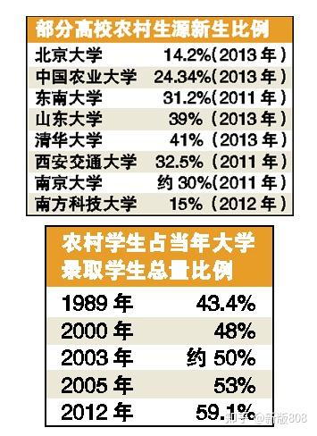 穷人的赚钱能力真的很强吗独家分析