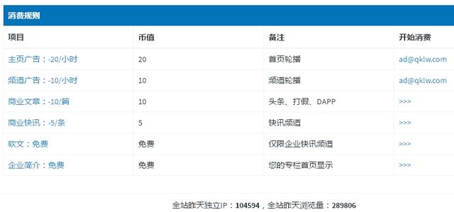 如何用手机在区块链上轻松赚币