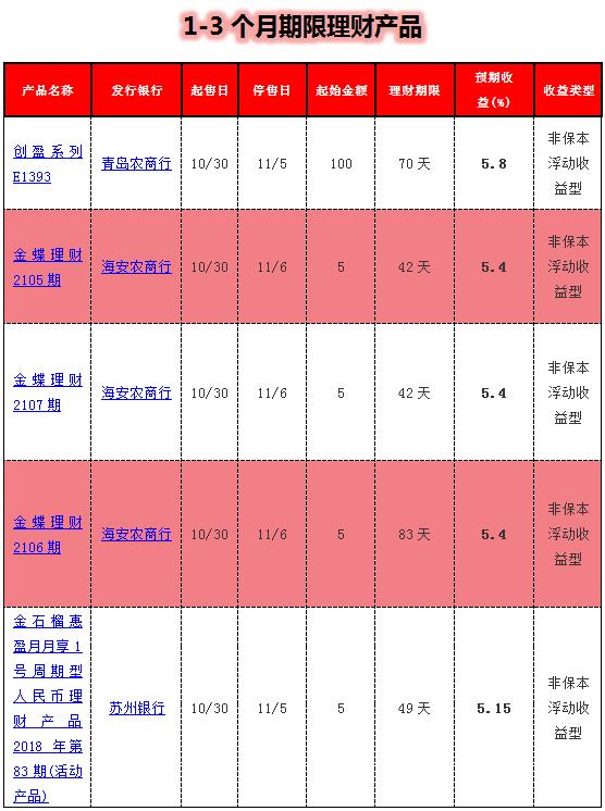 麻将机销售盈利如何月收入能有多少