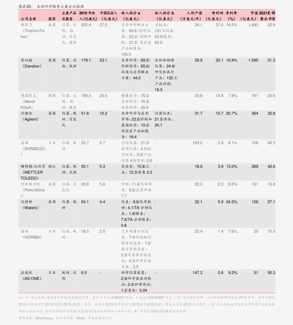 做养森瘦瘦包代理真的能盈利吗代理费用究竟是多少