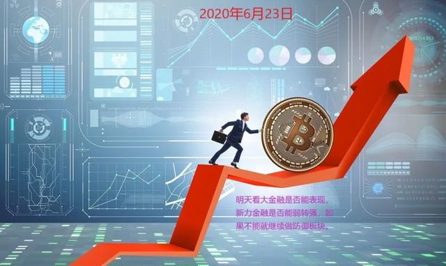 同创金融如何实现财富共创