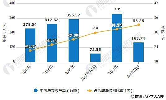 在北京开店真的能盈利吗最新市场状况分析