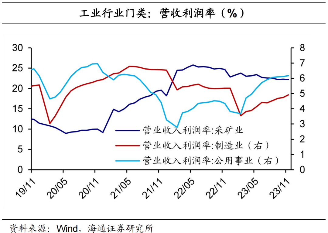 低利率环境下哪些投资渠道更赚钱哪些借款平台利率较低