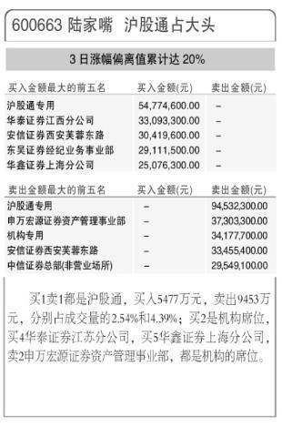 女生去云南打工哪里城市赚钱机会多