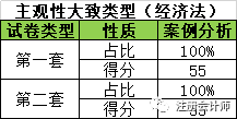 冰棍热销揭秘其成本究竟几何