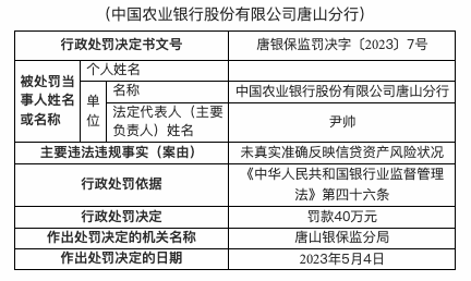 出口贴息真的能带来利润吗如何准确计算
