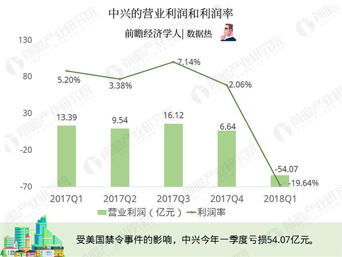探索黑科技文具市场盈利空间究竟有多大