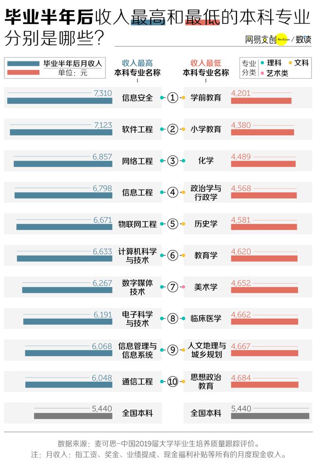 公关专业兼职有哪些赚钱途径学习哪些专业能助你成为公关高手