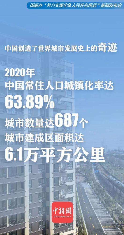 大城市逐梦拼搏者是否曾心生悔意