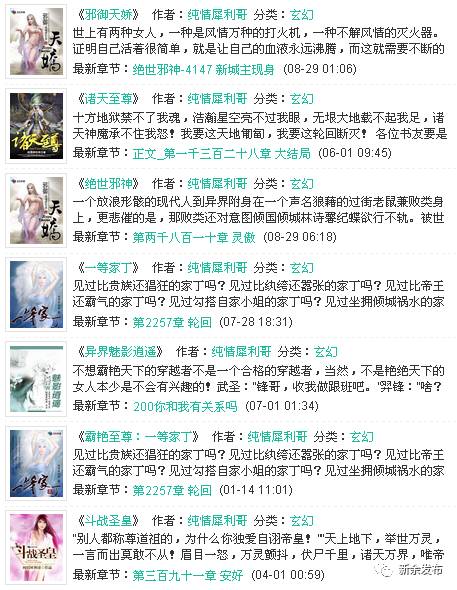 哪些平台能让小说作者赚钱排名前列的小说盈利网站盘点