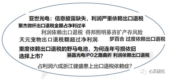 出口退税真的能盈利吗能赚多少
