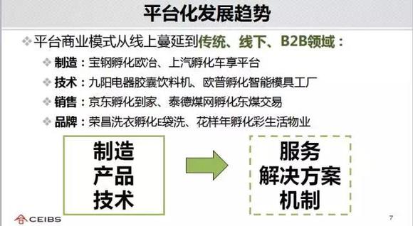 差价赚钱有何奥秘如何利用差额盈利
