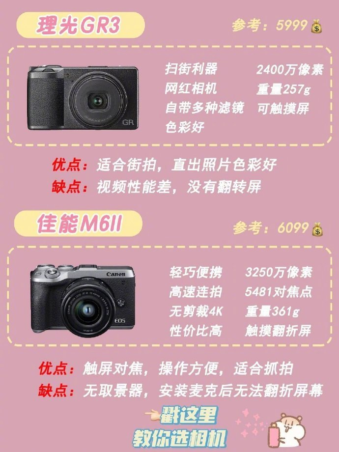 如何用单反相机创造收益掌握赚钱秘籍
