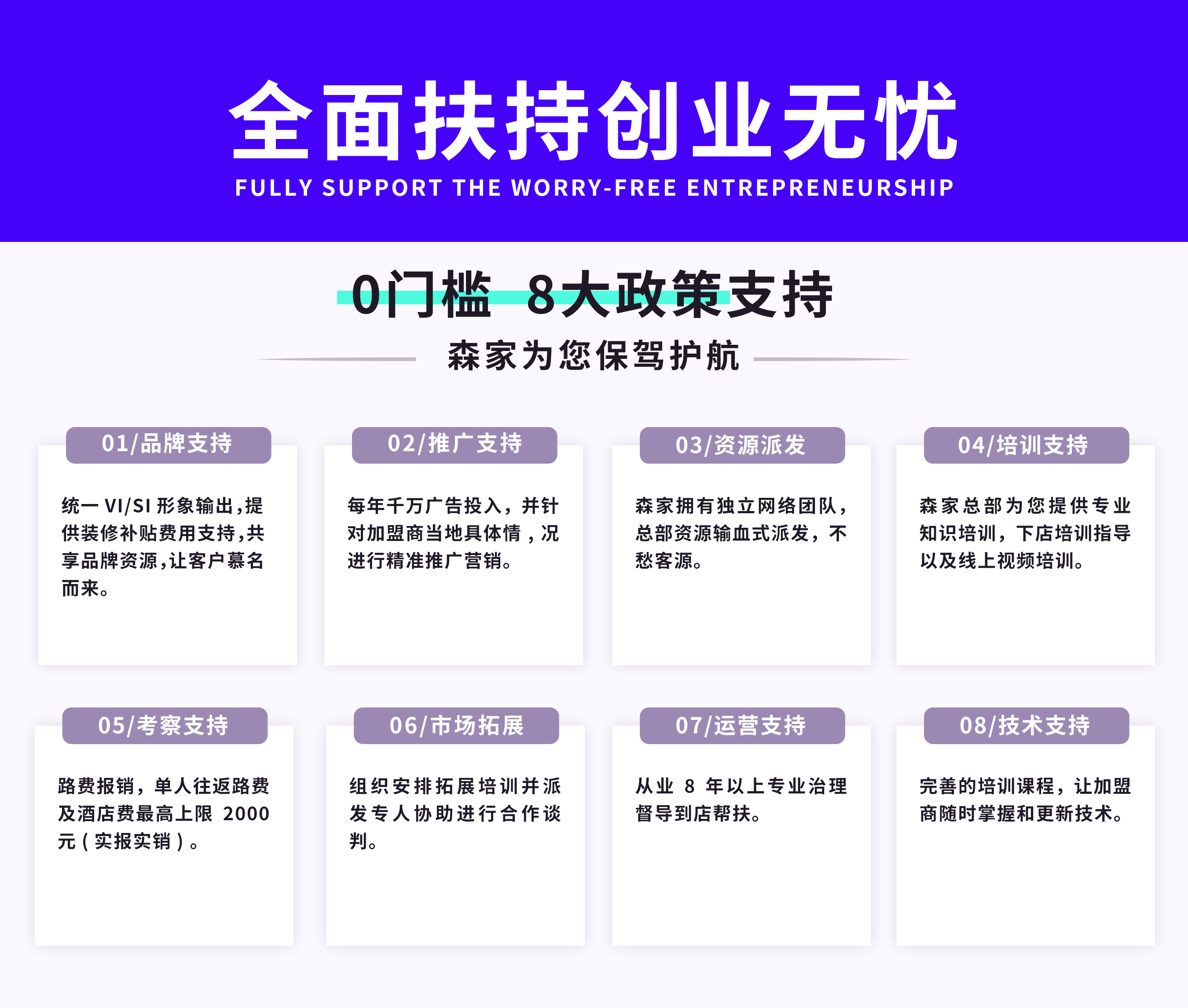 除甲醛行业真的能盈利吗