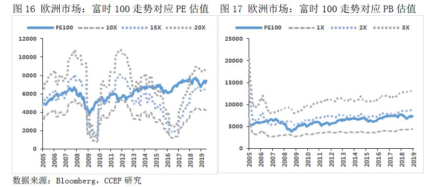 哪些行业在发达国家最赚钱揭秘高收益产业动向
