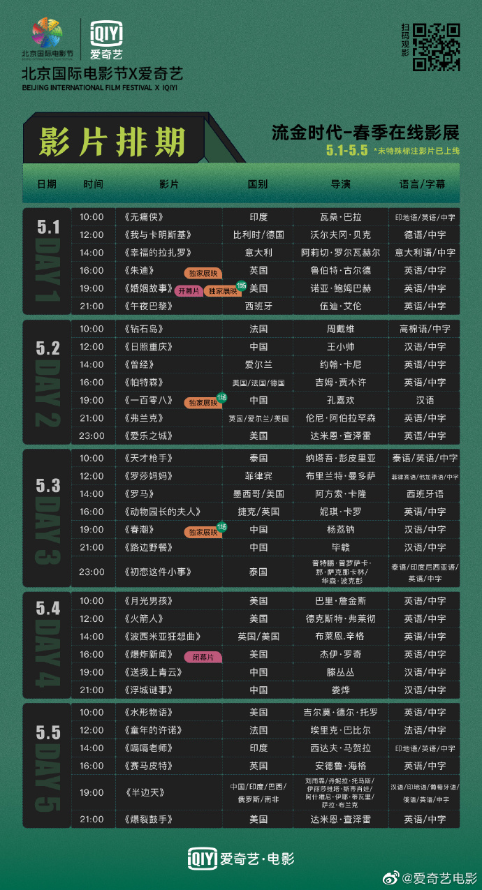 售卖爱奇艺会员真的能盈利吗哪些平台在做这件事