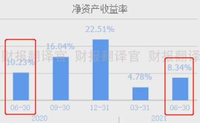 石螺销售是否盈利探究其赚钱潜力与销售渠道