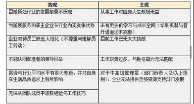 出纳工作中能否轻易获利捞钱现象是否存在