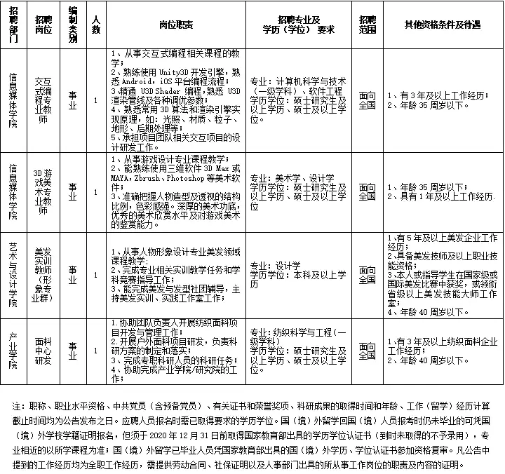 冶炼专业有哪些岗位赚钱多哪些工作岗位最适合你