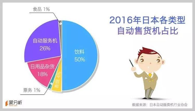 加盟友宝真的能盈利吗赚钱潜力探究